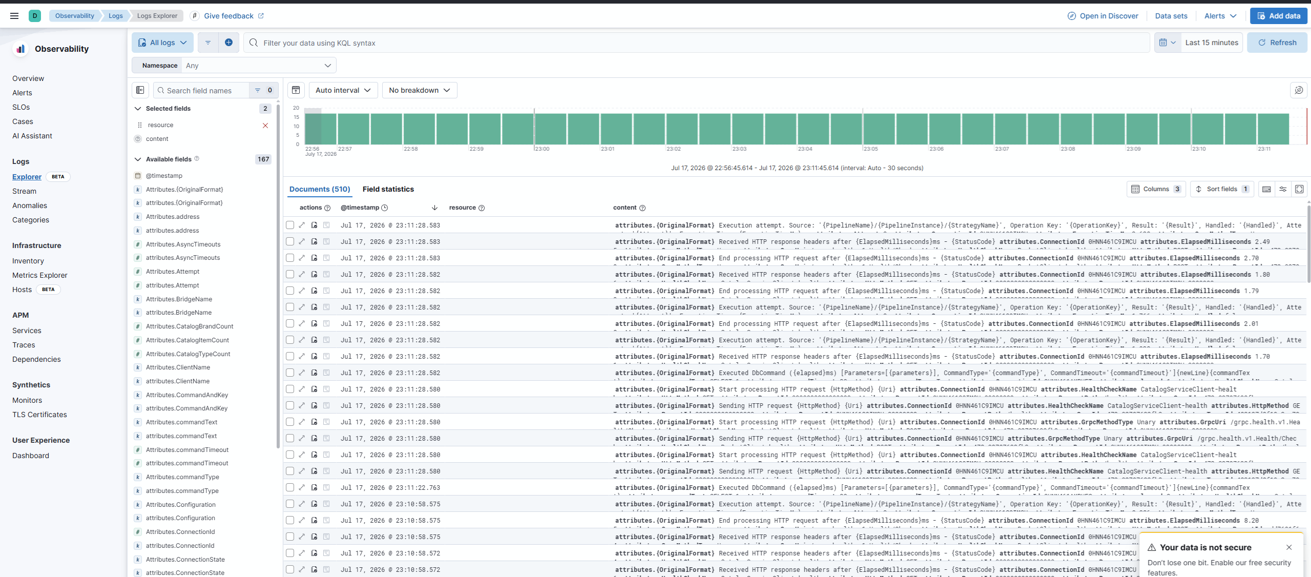 kibana